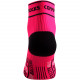 Compression socks LUCA Fluo Pink